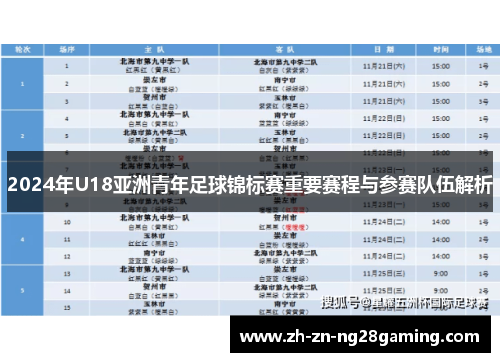 2024年U18亚洲青年足球锦标赛重要赛程与参赛队伍解析