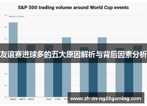 友谊赛进球多的五大原因解析与背后因素分析 友谊赛进球多的五大原因解析与背后因素分析