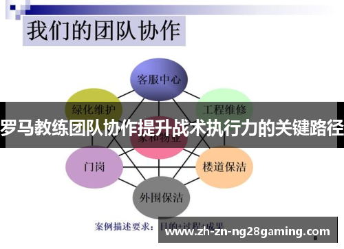 罗马教练团队协作提升战术执行力的关键路径