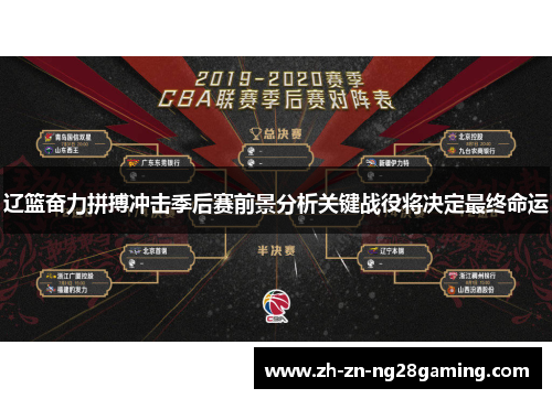 辽篮奋力拼搏冲击季后赛前景分析关键战役将决定最终命运