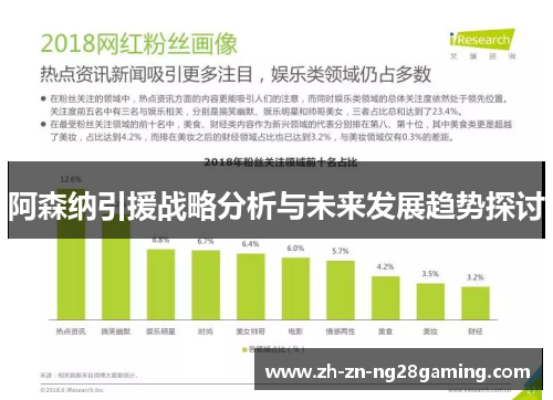 阿森纳引援战略分析与未来发展趋势探讨