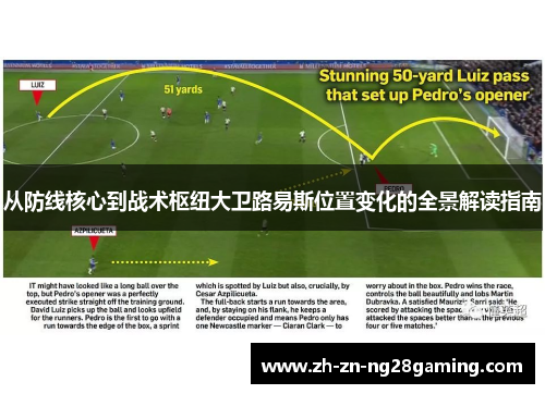 从防线核心到战术枢纽大卫路易斯位置变化的全景解读指南 从防线核心到战术枢纽大卫路易斯位置变化的全景解读指南