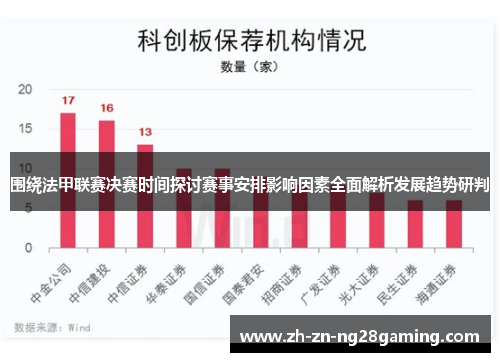 围绕法甲联赛决赛时间探讨赛事安排影响因素全面解析发展趋势研判