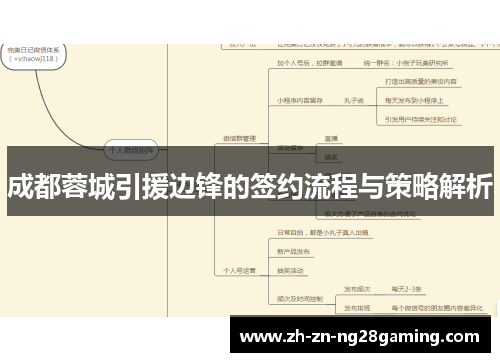 成都蓉城引援边锋的签约流程与策略解析